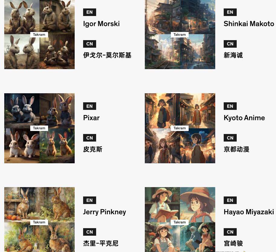 Midjourney辞典AIGC中英双语图文辞典+提示关键词Prompt大全(图3)