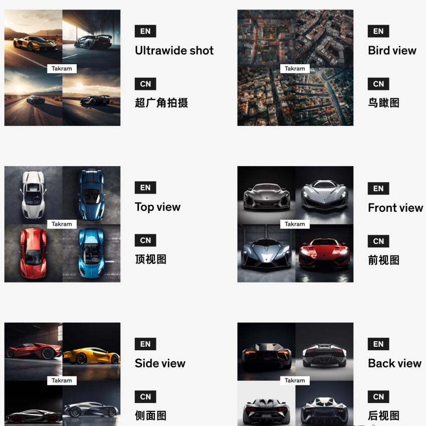Midjourney辞典AIGC中英双语图文辞典+提示关键词Prompt大全(图4)