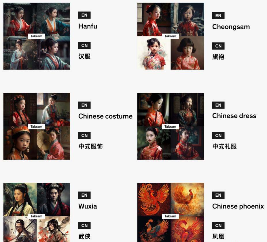 Midjourney辞典AIGC中英双语图文辞典+提示关键词Prompt大全(图6)