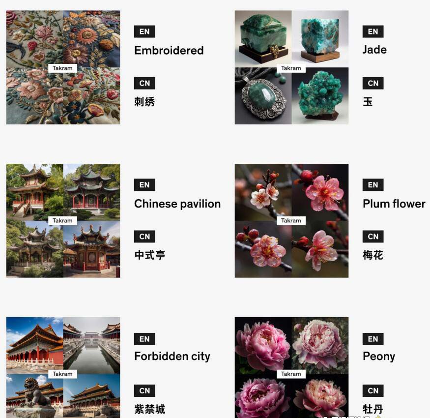 Midjourney辞典AIGC中英双语图文辞典+提示关键词Prompt大全(图7)