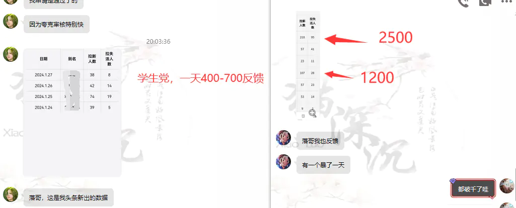 网盘拉新_实战系列，小白单月破5K（v3.0版保姆级教程）(图3)