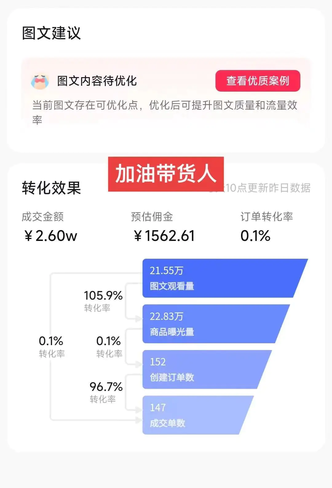 2024图文带货新趋势：从零到日入500+ 只需三天，破播放技术大揭秘！(图2)