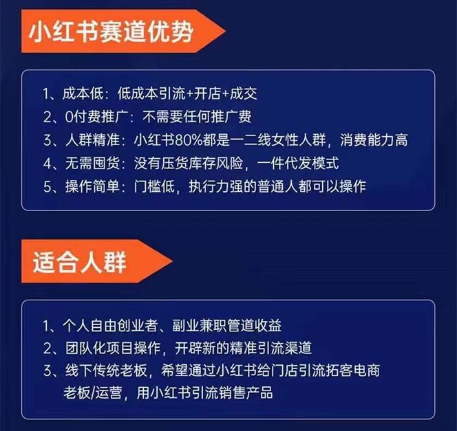 小红书-矩阵号获客特训营-第10期，小红书电商的带货课，引流变现新商机(图3)