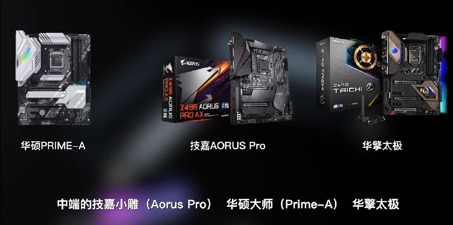 《从零装一台完美电脑》自己动手组装电脑 装win10系统 一看就会(图2)