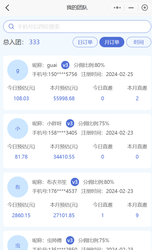 自营小说3.0版推文新玩法、文字一键生成AI漫画视频、实时数据小白当天591.33？(图3)