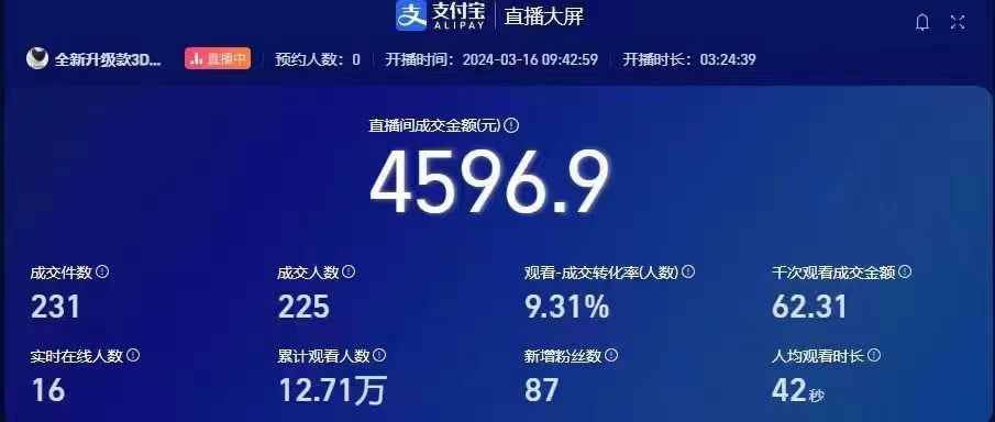 G机直播*尖玩法，睡后日收入2000+、0成本，视频教学(图3)