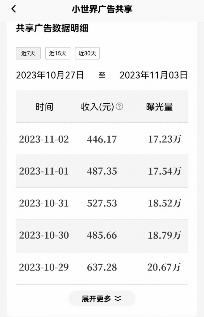 鹅厂复制粘贴，无脑搬运单账号当天1239.56元，软件一键生成(图3)