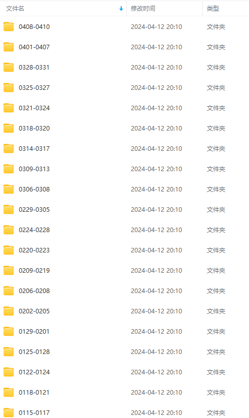 复制高手赚钱方法 月入N万各种方法复盘（更新到24年0410）(图3)