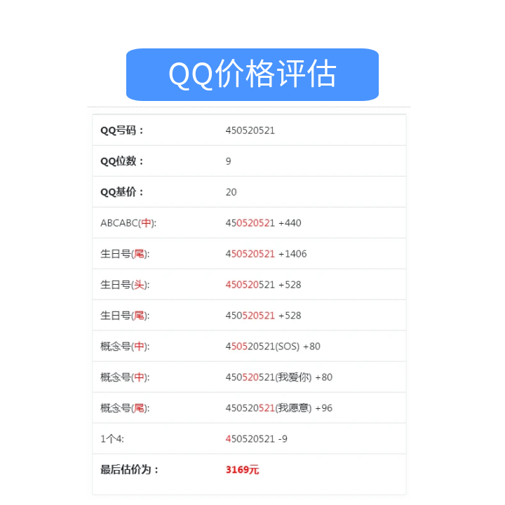 靠QQ估值 半小时1000+，零门槛、零投入，喂饭式教学、小白首选！(图3)
