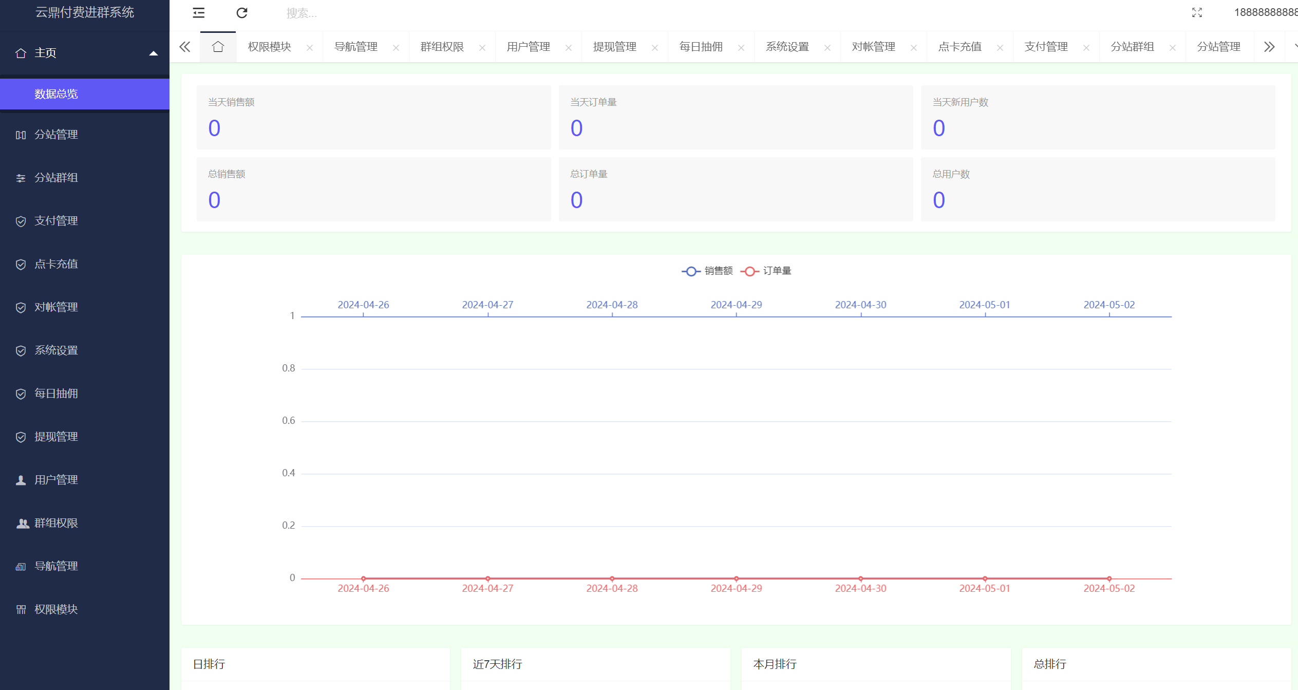 (图2)