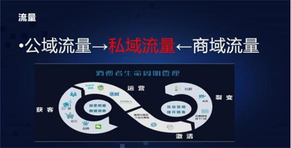 抖音0基础也能做爆款、涨粉，抖音如何抓住前3秒(图7)