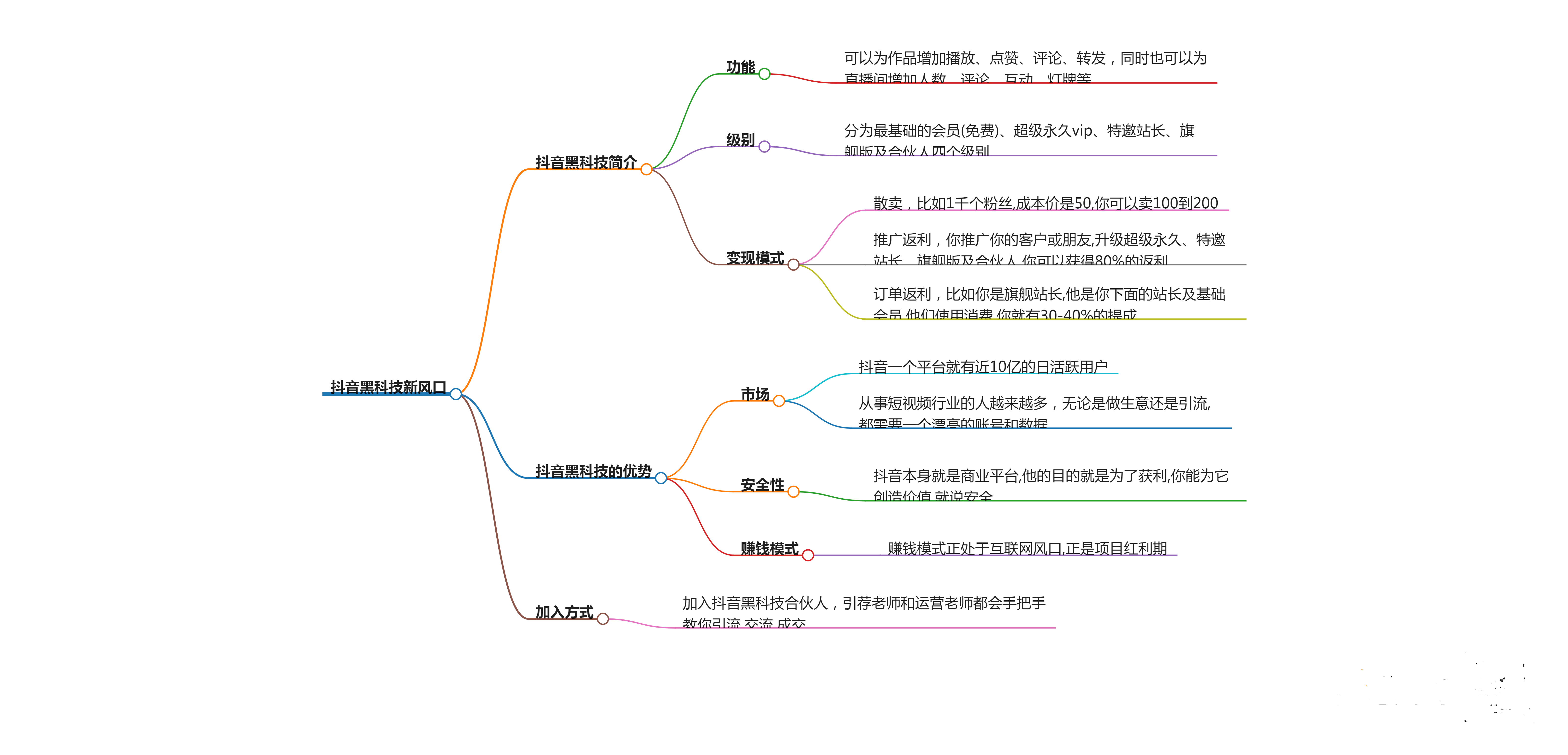 抖音黑科技镭射是真的吗？黑科技情报局真的有效吗？(图2)