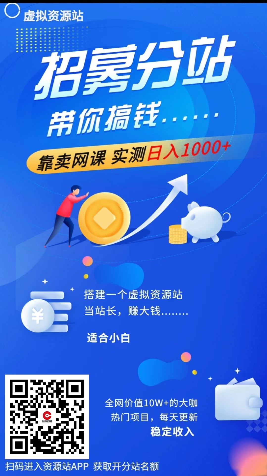 揭秘网络时代的盈利新模式：网站的创业之路(图3)