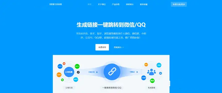 私信卡片制作教程，使用创建/快手卡片完美引流私域(图1)