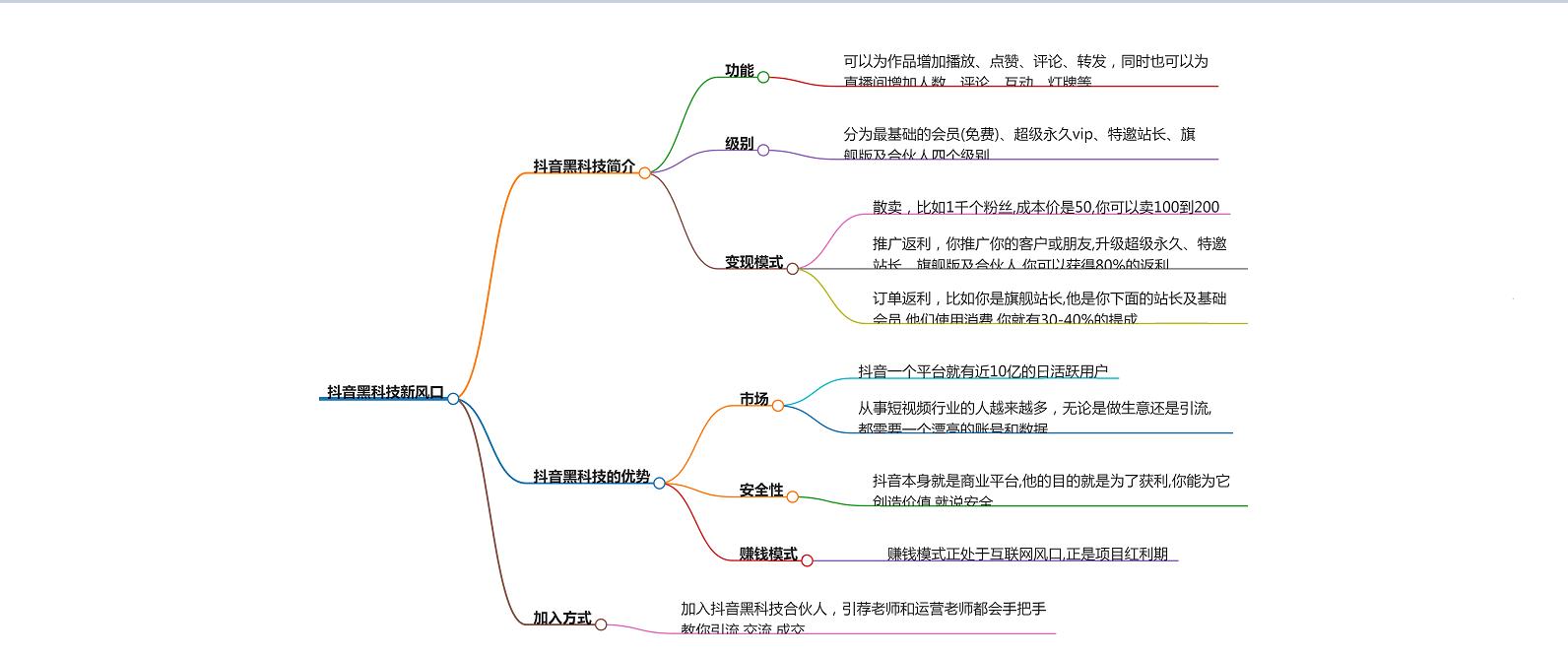 抖音黑科技兵马俑镭射云端商城免费送是真的吗？(图3)