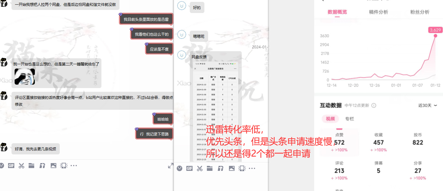 网盘拉新+最稳定的赚钱项目(图6)