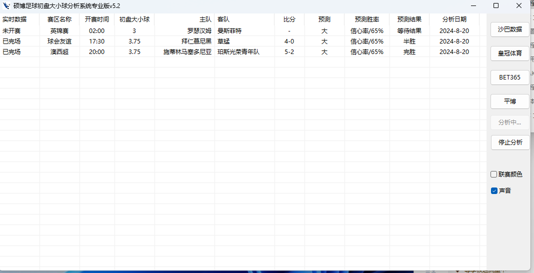 (图2)