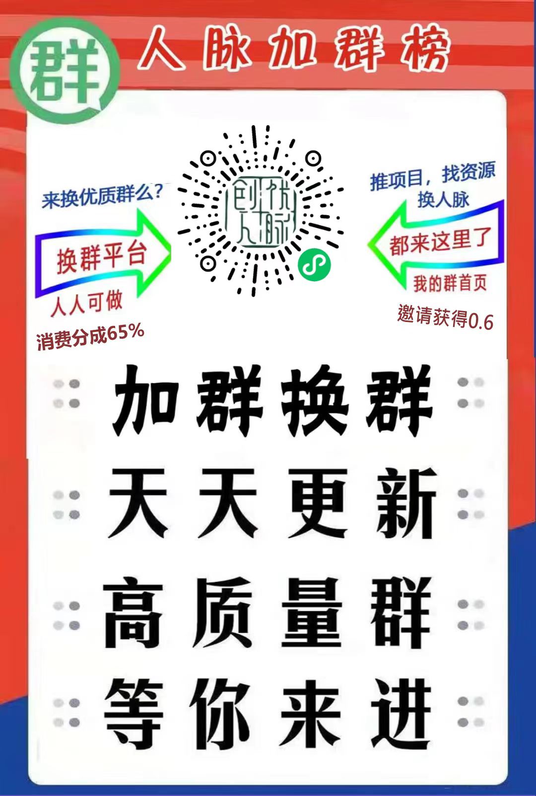 需要的微信群怎么找，推荐微信小程序自动采集群，日更群码500-1000个(图2)