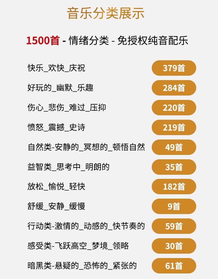 1500首纯音乐免版权音乐包，中文分类，自费购买素材，抖音快手自媒体音效素材资源(图3)