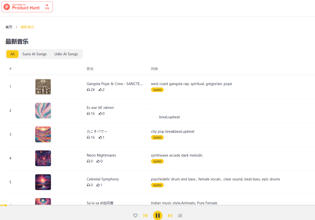 Ai在线音乐播放器，收录超5000+由Ai制作的音乐，真心觉得效果炸裂(图2)