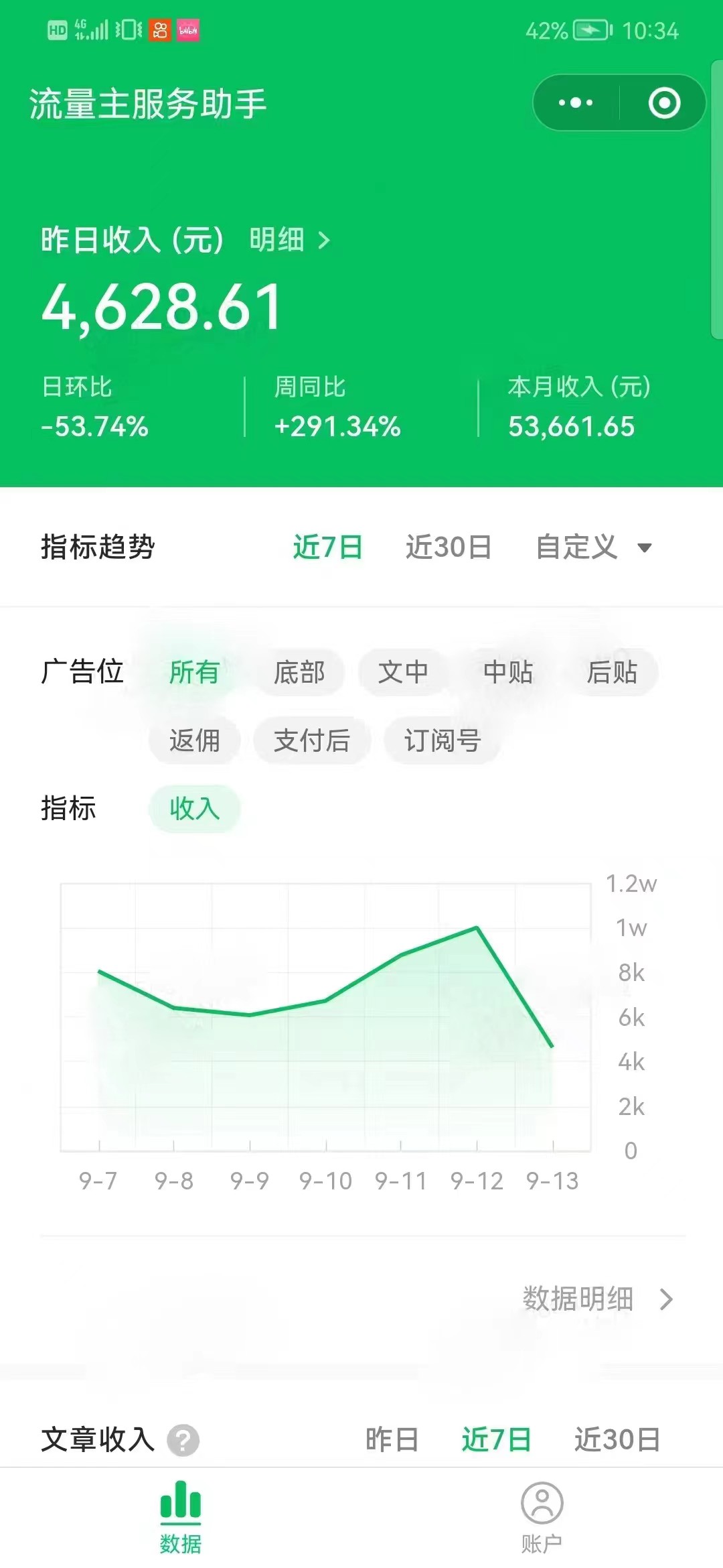 微信公众号广告带货双收益(图4)