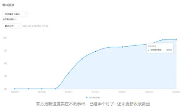 (图8)