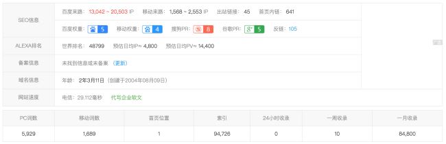 暴利项目：搭建玄学风水网站，持久运营可年赚千万(图2)