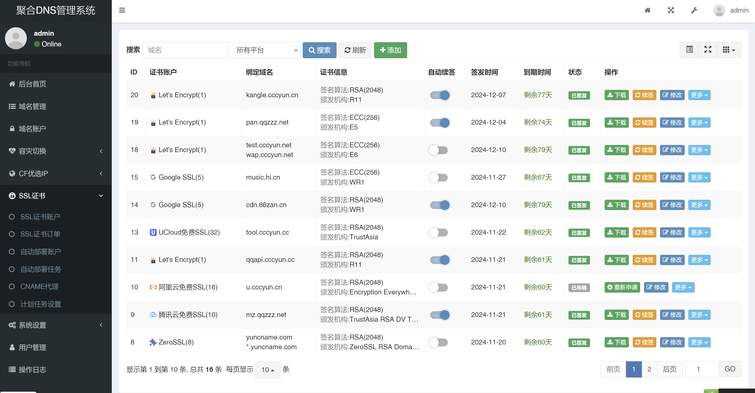 彩虹聚合DNS管理系统源码V2.0.1，SSL证书自动申请与部署 (图4)