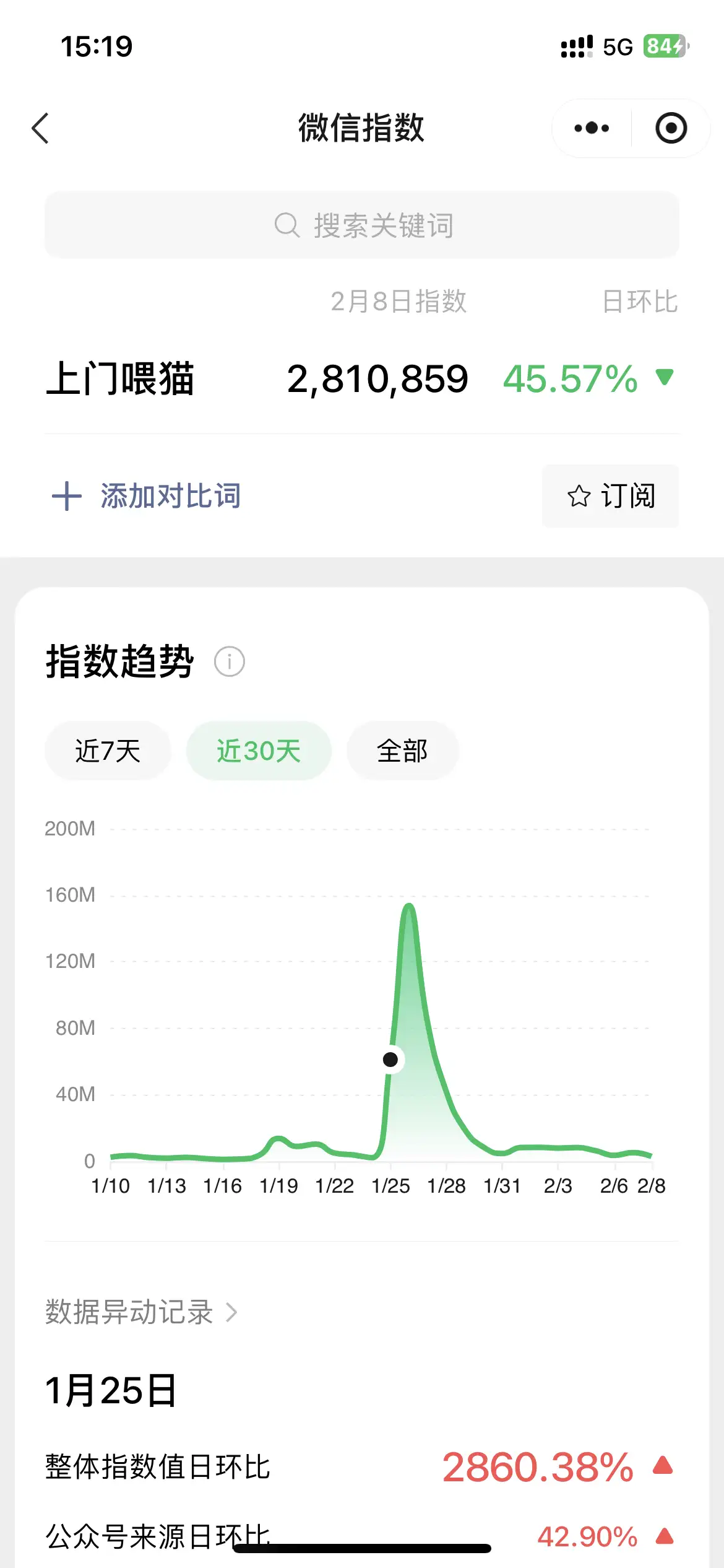 【上门喂猫服务】10天赚1400，春节兼职也能轻松变现！【飞书文档教程】(图4)