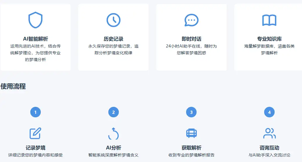 【灵机AI解梦】在线周公AI解梦工具，智能梦境解析与易经结合！(图3)