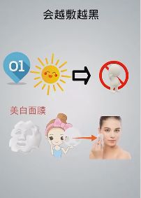(图2)