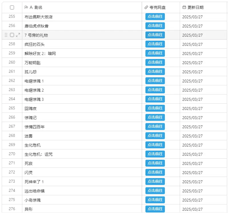 零基础网盘拉新秘籍Canva + 影刀 RPA 自动化内容矩阵实战日更 7 天笔记仅需 1 小时【飞书文档教程】(图4)