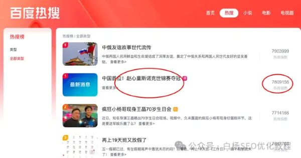 如何查找百度、抖音、微信、微博、小红书、知乎、B站、视频号、快手等7天内*热门话题及流量关键词有哪些