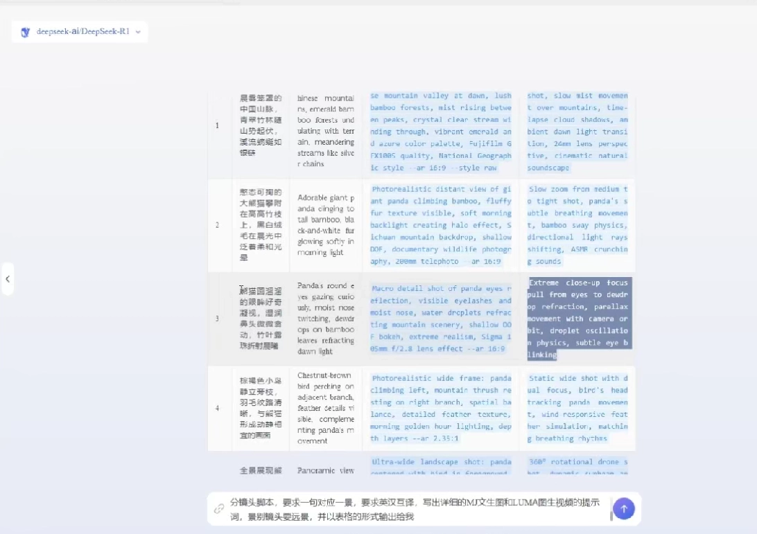 AIDeepseek打造治愈熊猫世界萌化你的疲惫-2 AIDeepseek打造治愈熊猫世界萌化你的疲惫(图2)