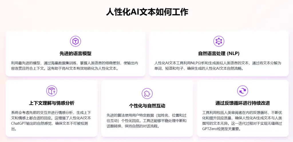 Ai生成文本如何躲避Ai检测避免文本生硬Ai文本润色在线工具(图2)