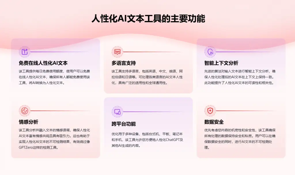 Ai生成文本如何躲避Ai检测避免文本生硬Ai文本润色在线工具(图3)
