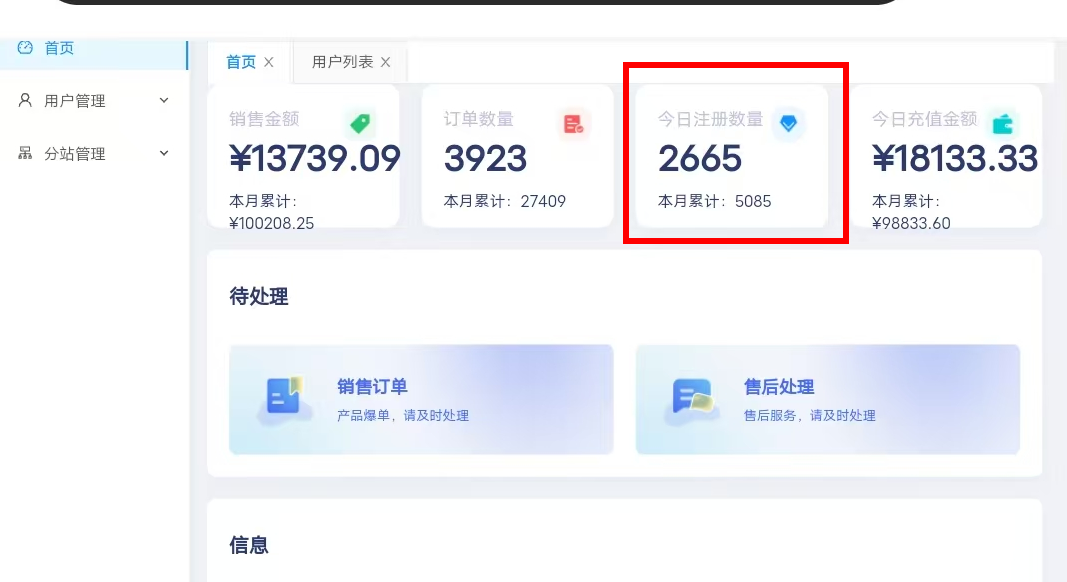 (图3)