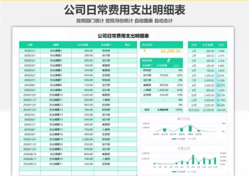 精品Excel模板合集财务记账收支管理家庭个人日常开支Excel表格共计107套(图4)