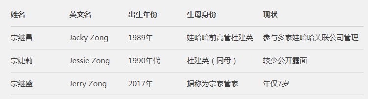 (图2)