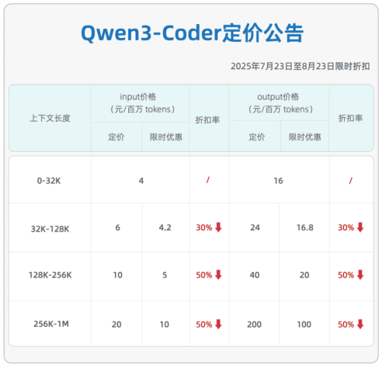 (图12)