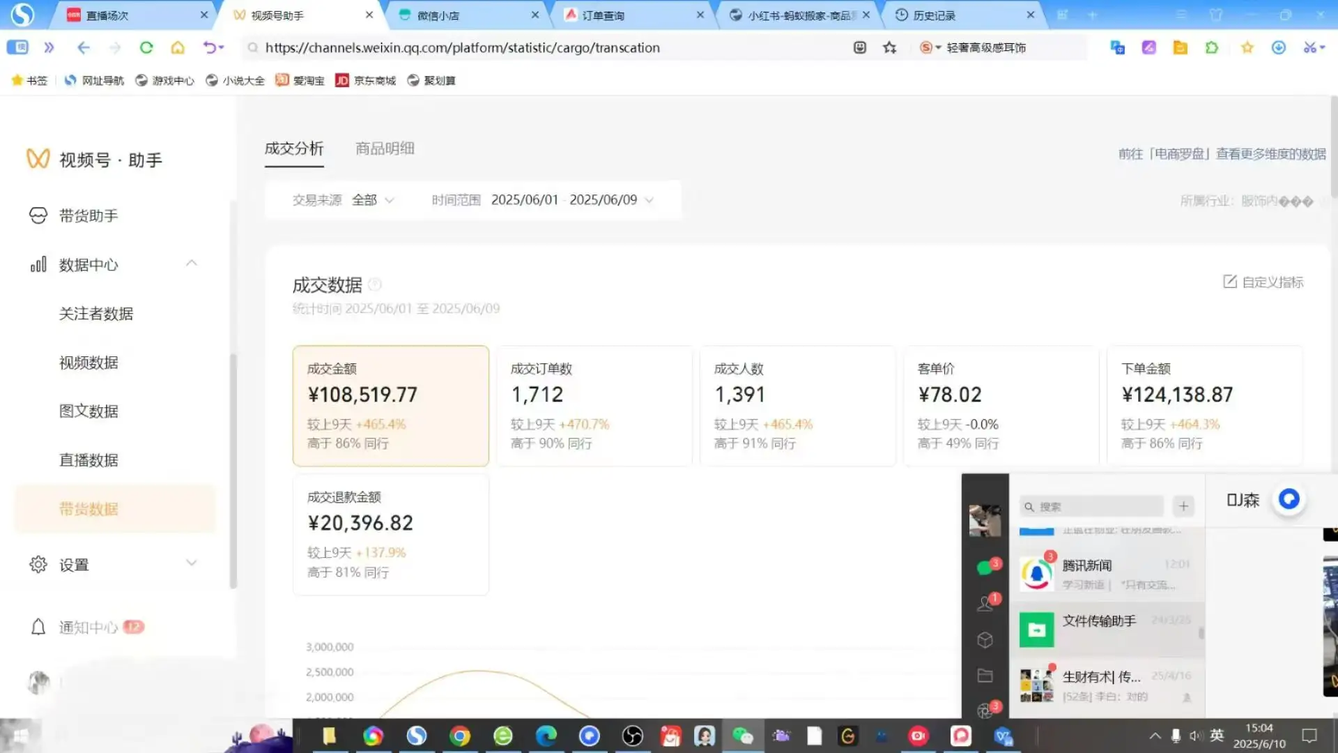 视频号无人直播的暴利玩法避坑指南(图4)