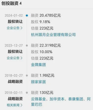湖北首富汪林朋：25年把居然之家变私企，最后跳楼了！(图7)