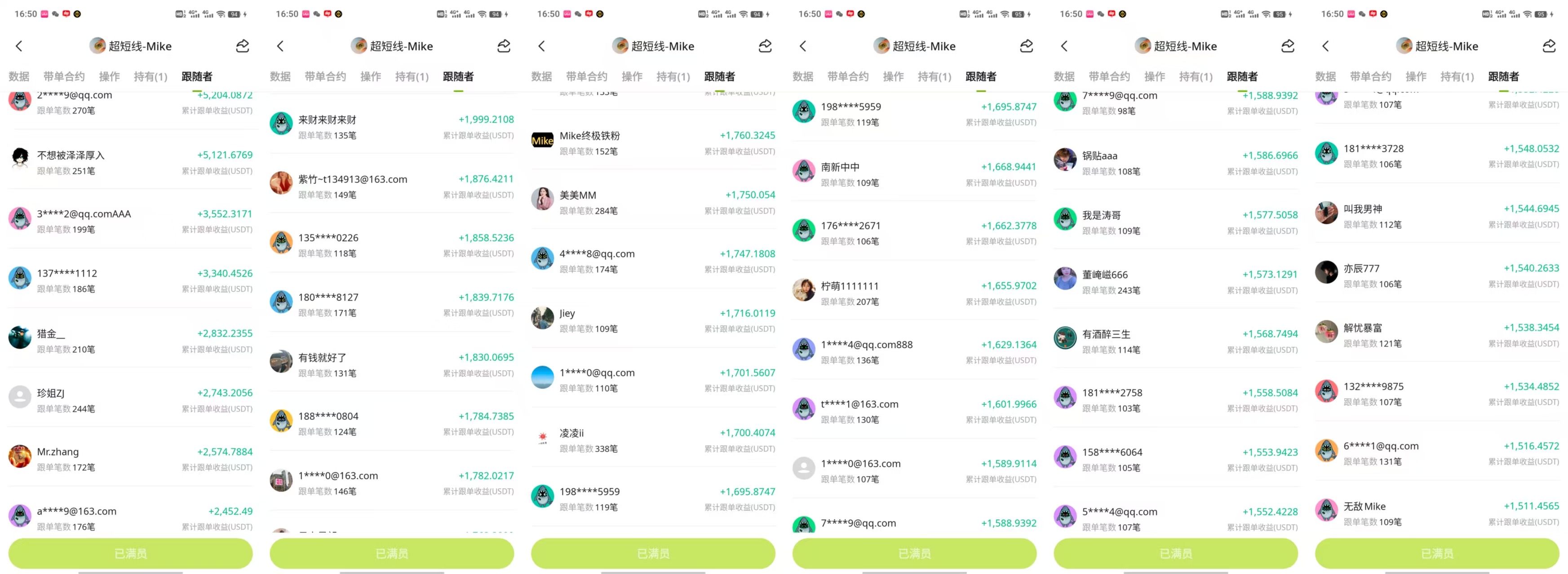 合约包赔AI智能监测跟单助手，百人实测收益1800刀+，筛选真正的大佬你的恐慌平台买账【跟单助手+使用教程】(图2)