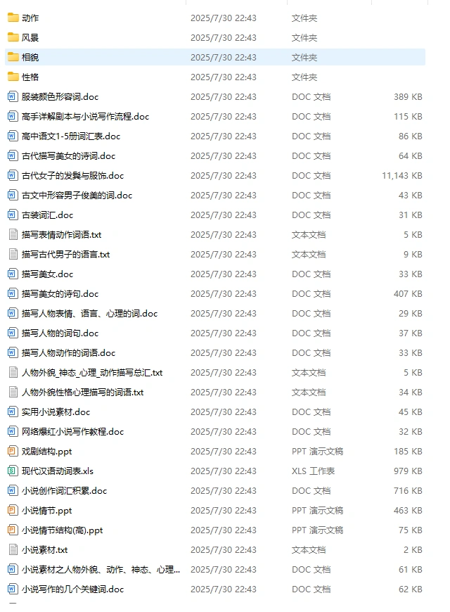 AI网络小说大纲模板各种素材合集适合各类型小说(图2)