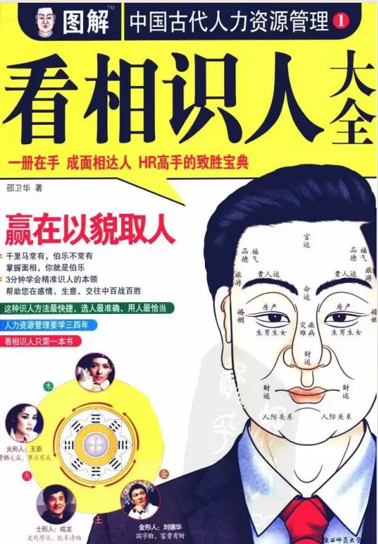 图解看相识人快速掌握面相学一分钟识破人心(图2)