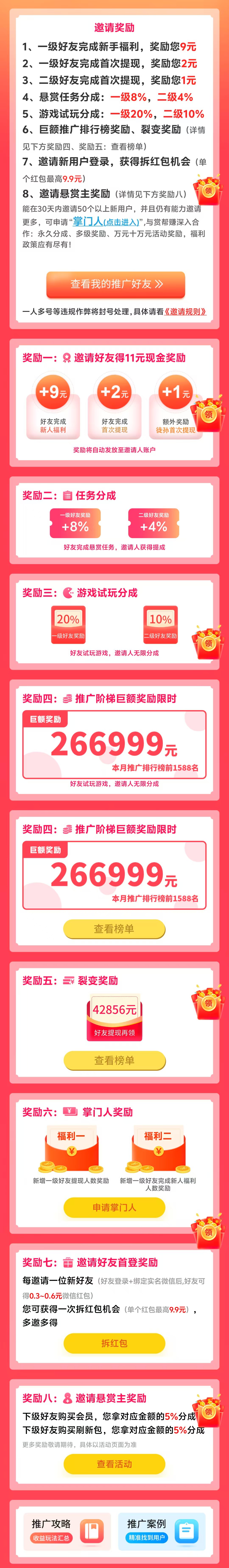 纯零撸悬赏任务平台，拉新做任务高额奖励，蓝海项目-4