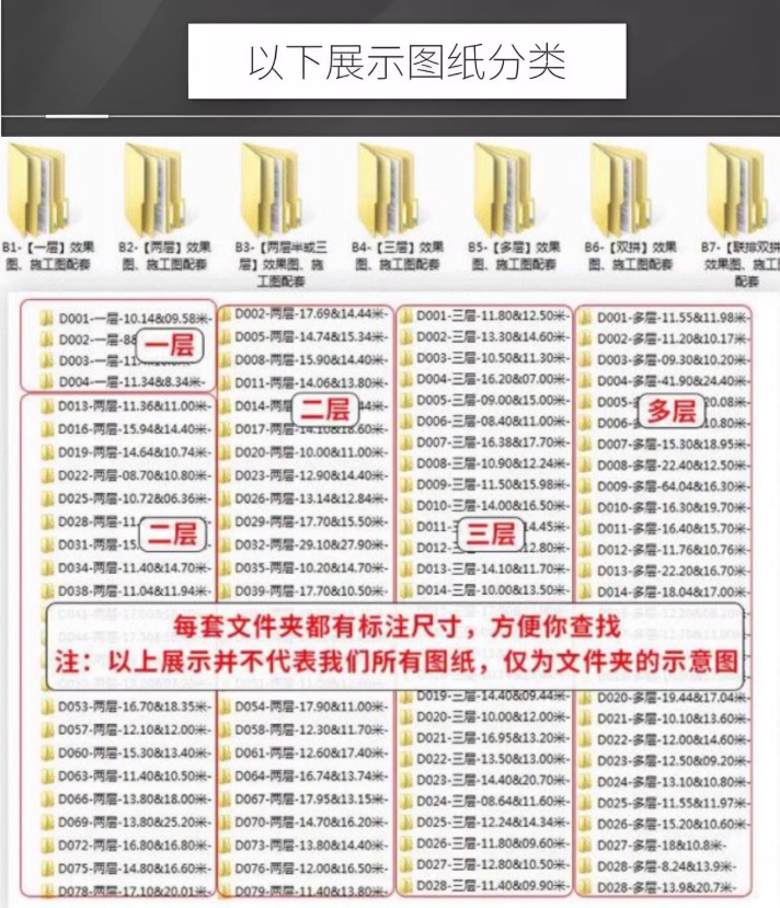 2025最新付费购买素材！2025新整理新农村自建房设计图，图纸CAD施工图合集，超18700+(图3)