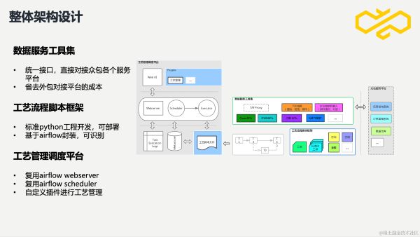 程序员成长历程：我的技术十年(图8)
