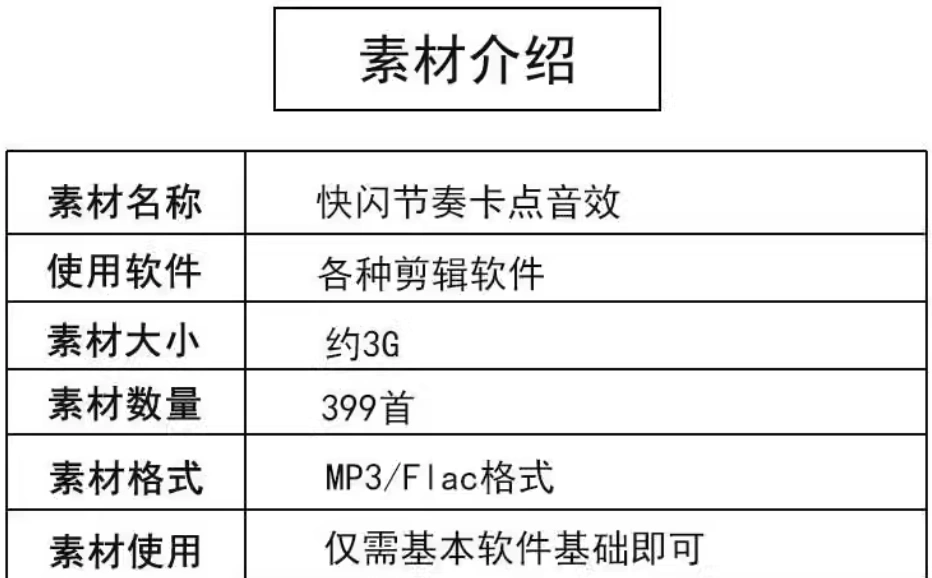 卡点剪辑音效素材合集快闪卡点自媒体剪辑配音素材合集(图3)