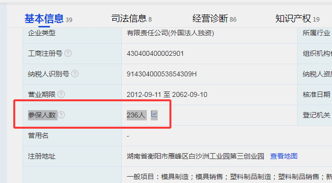 从3万人到236人，成立13年的富士康衡阳工厂关闭(图3)